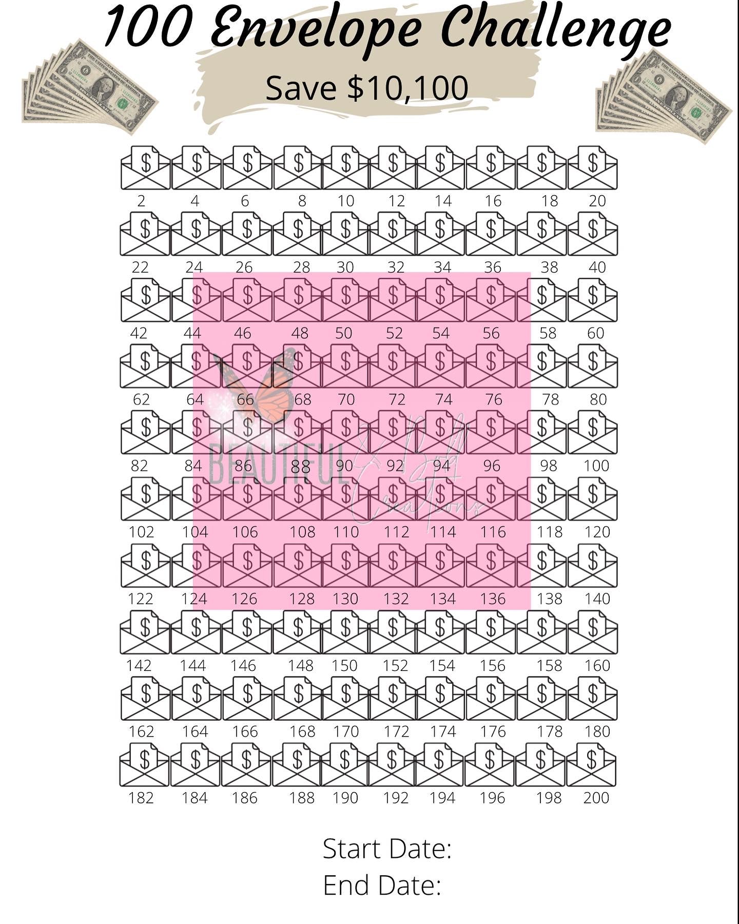 Printable Instant Download 100 Envelope Challenge $10,100 – Beautiful & Bold Creations printable-instant-download-100-envelope-challenge-10-100-beautiful-bold-creations